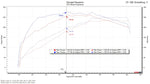 SXTH CPLT Intake for 4th Gen Toyota Tacoma (2024-2026) 2.4L Turbo