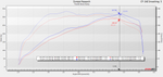 SXTH Element CPLT Intake | 2022-2026 Tundra & 2023-2026 Sequoia | +14 HP